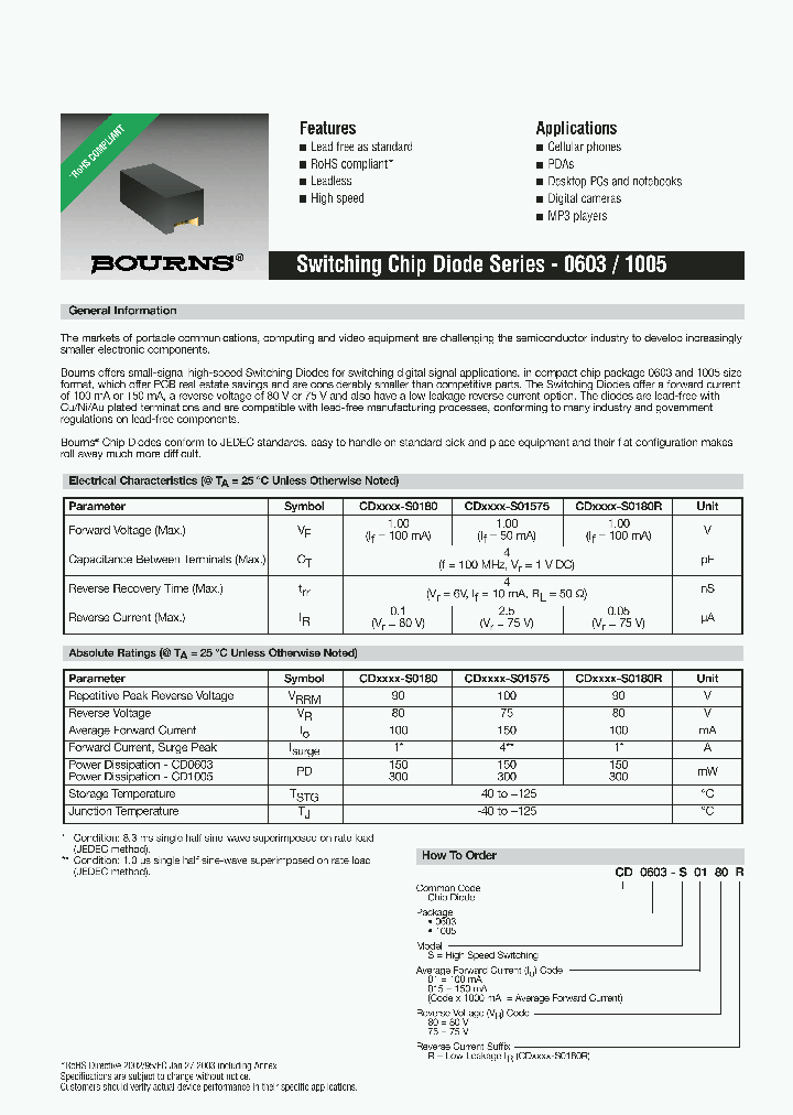 CD1005-S0180R_371902.PDF Datasheet