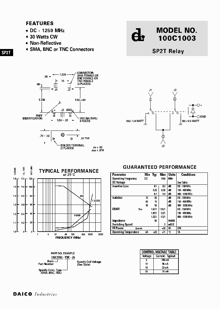 100C1003_306869.PDF Datasheet