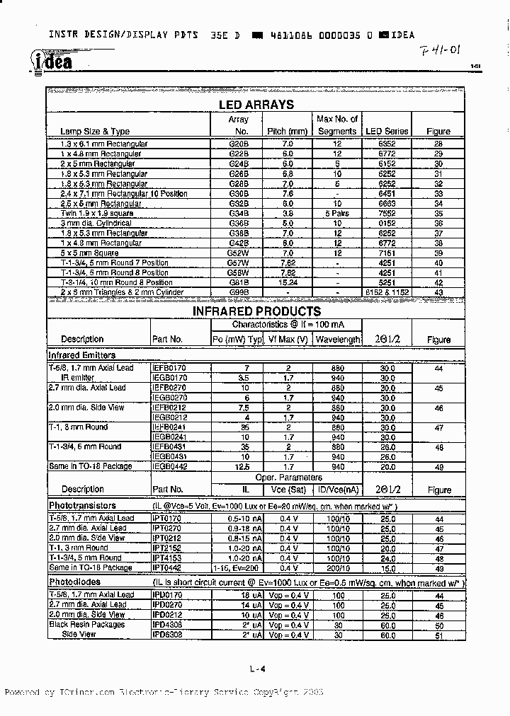 G81B_374521.PDF Datasheet