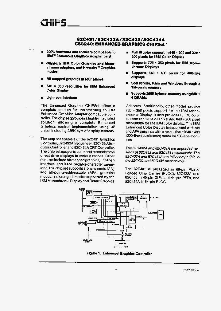 82C431_375305.PDF Datasheet