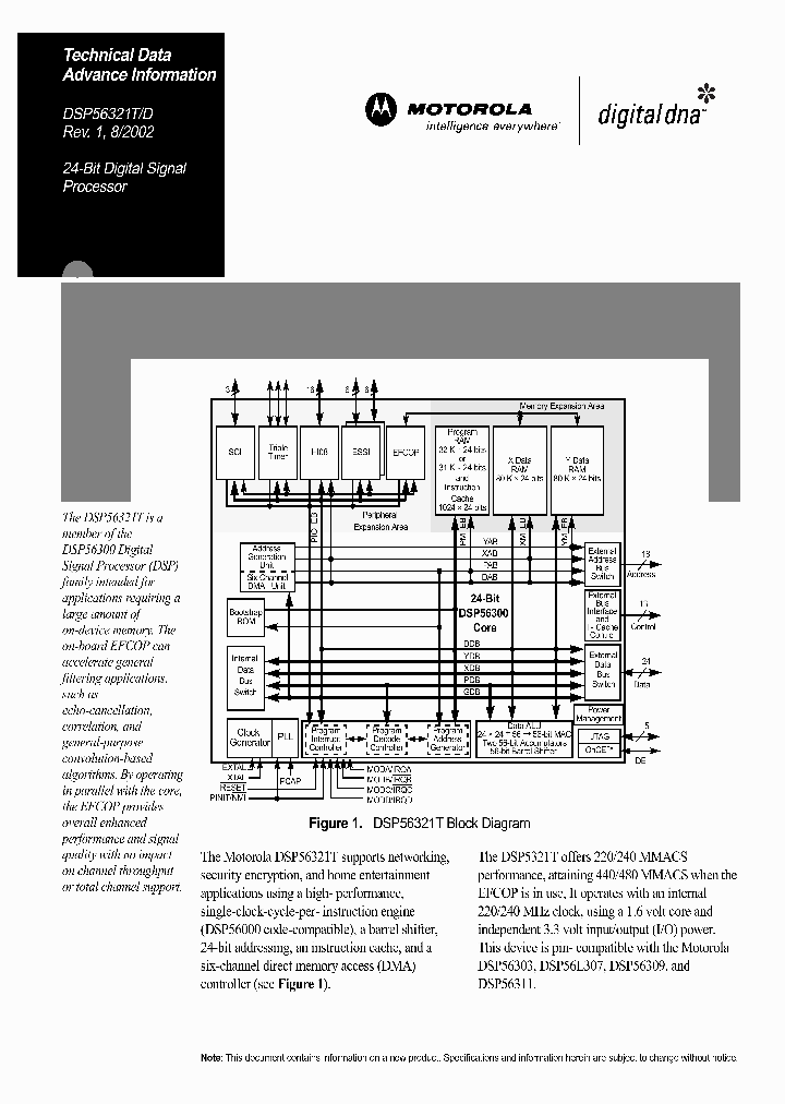 DSP56321TDS_312729.PDF Datasheet