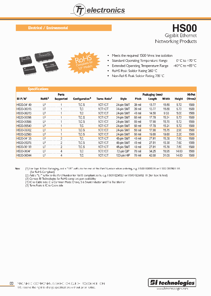 HS00_378226.PDF Datasheet