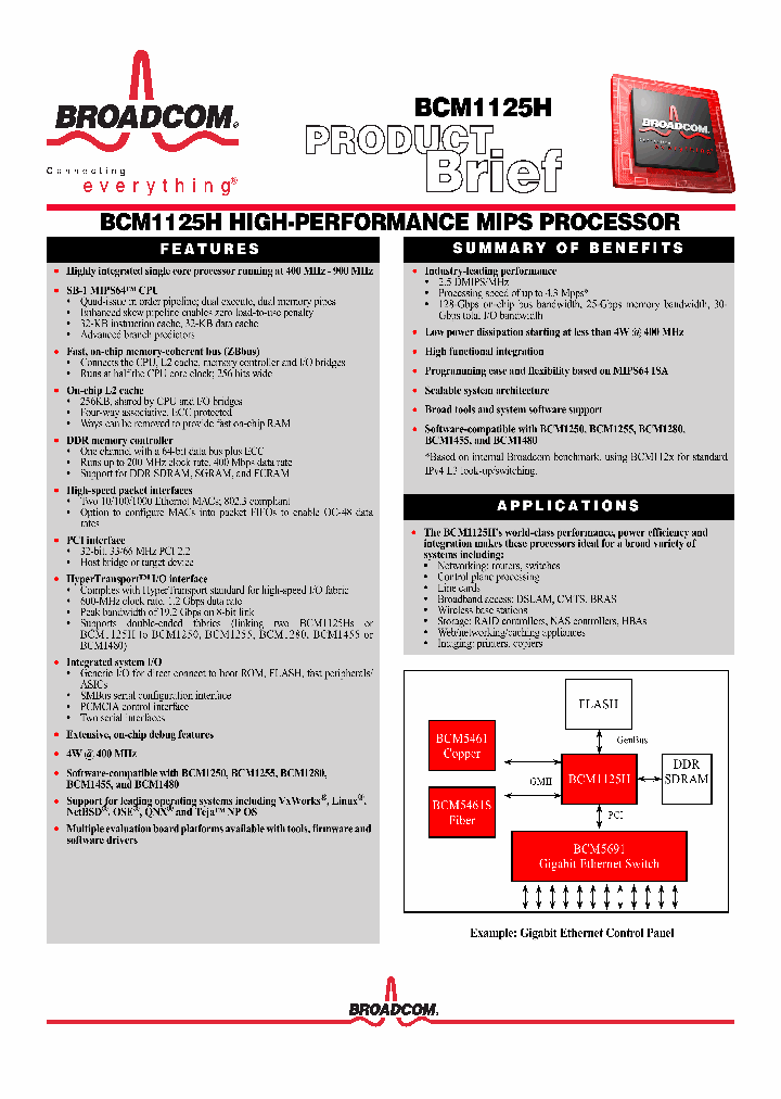 BCM1125H_318073.PDF Datasheet