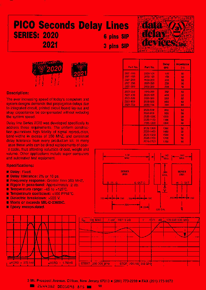 2020-700_379827.PDF Datasheet