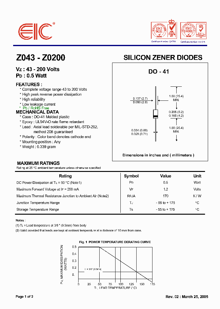 Z075_394397.PDF Datasheet