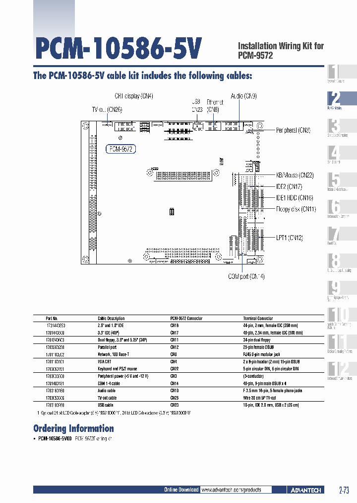 PCM-10586-5V00_756425.PDF Datasheet