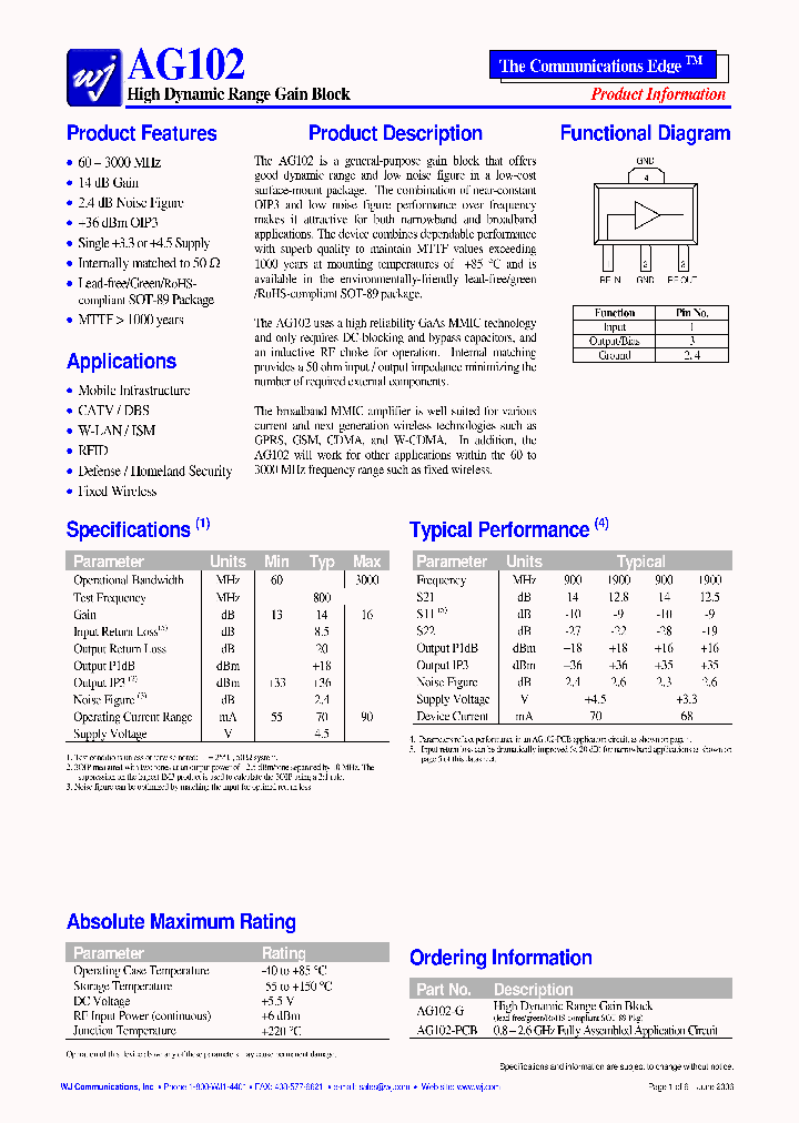 AG102_756875.PDF Datasheet