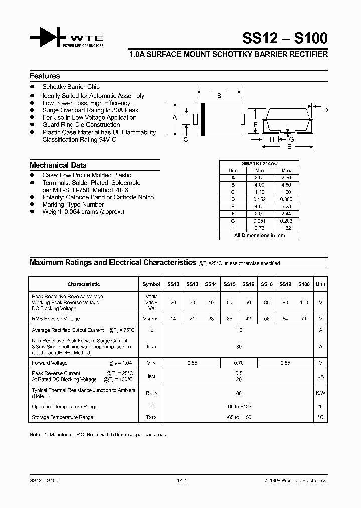 SS22-S100_411033.PDF Datasheet