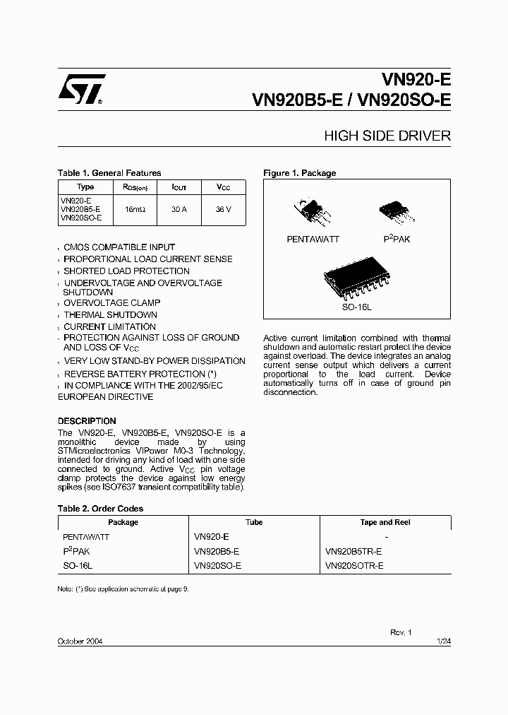 VN920-E_413749.PDF Datasheet