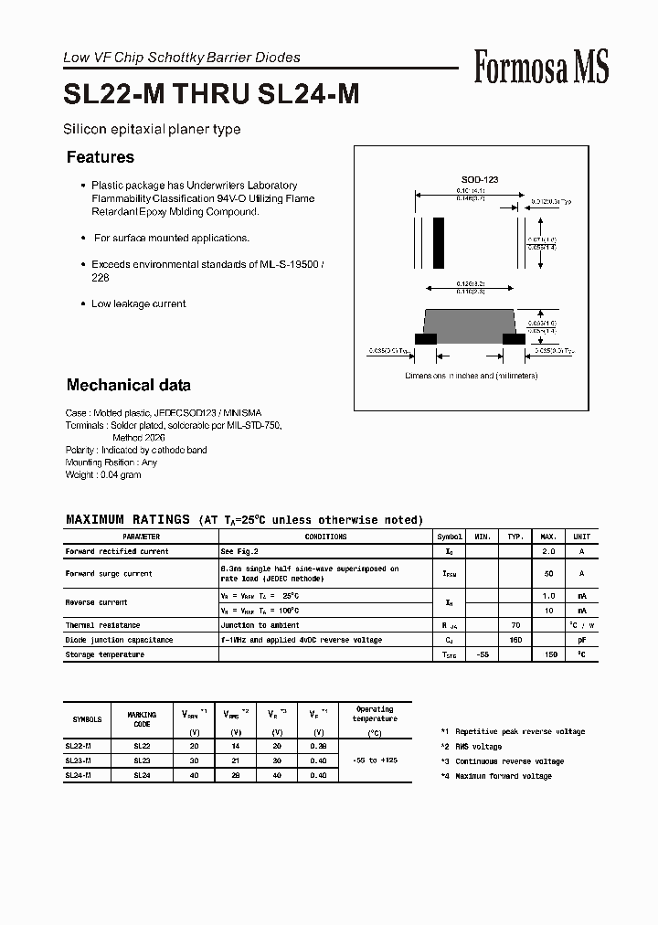 SL22-M_414497.PDF Datasheet