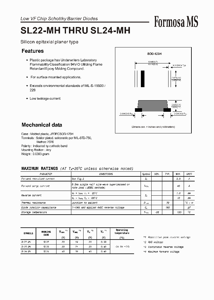 SL22-MH_414499.PDF Datasheet
