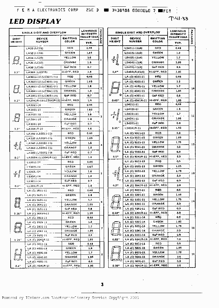 LA30_440872.PDF Datasheet