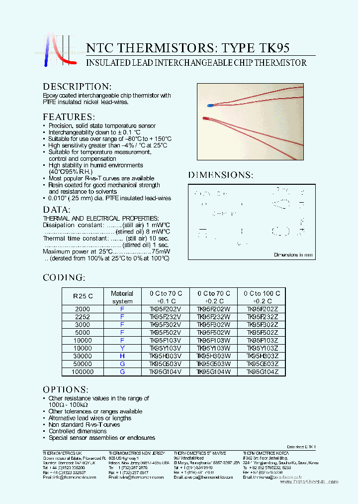 TK95_422238.PDF Datasheet