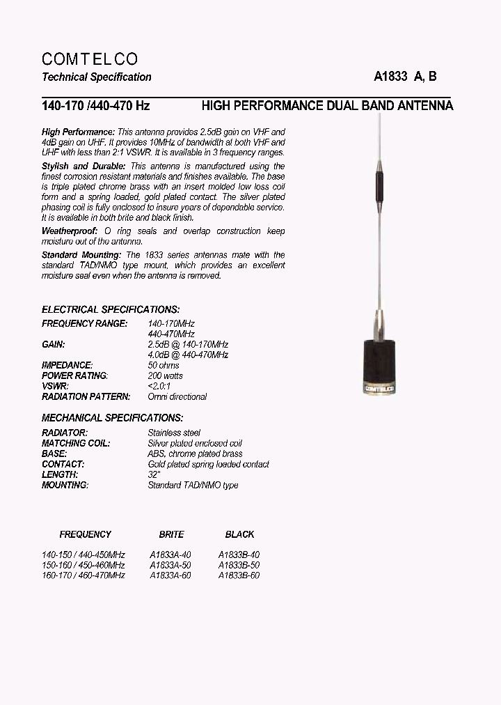 A1833B-60_803916.PDF Datasheet