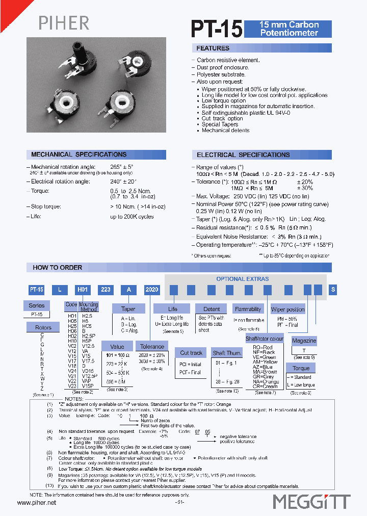 PT15LD-254A2020_474931.PDF Datasheet