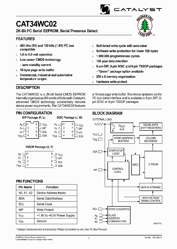 CAT34WC02W-TE13_477563.PDF Datasheet