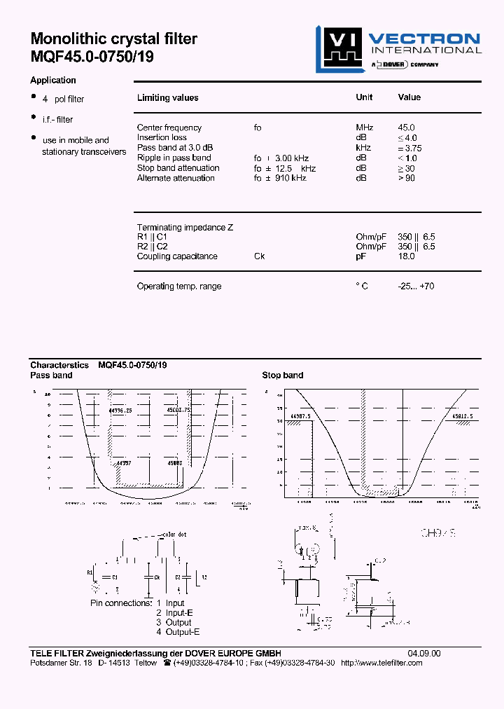 MQF450-0750-19_479120.PDF Datasheet