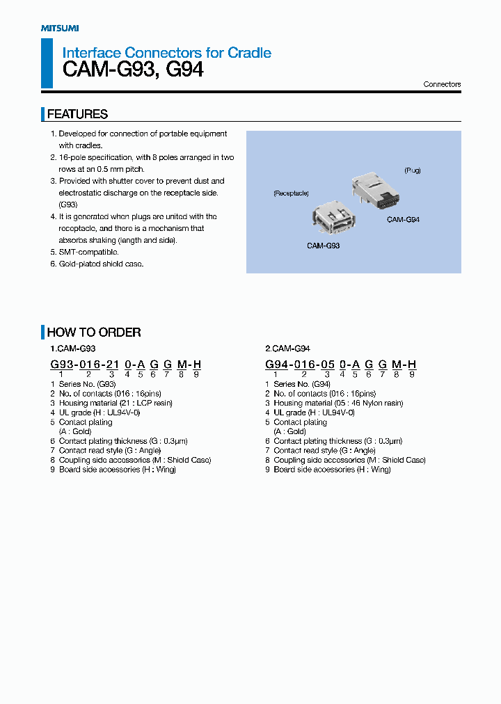 G94-016-050-AGGM-H_481267.PDF Datasheet