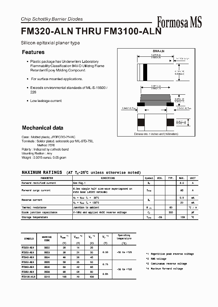 FM350-ALN_489967.PDF Datasheet