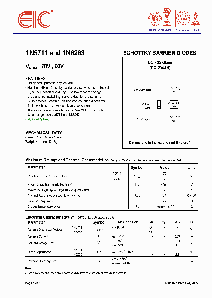 1N5711_862384.PDF Datasheet