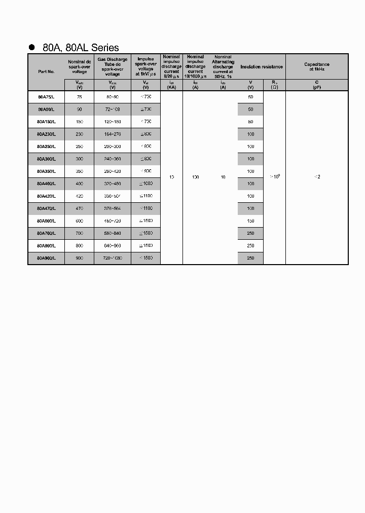 80A600L_497008.PDF Datasheet