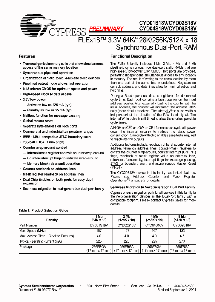 CYD01S18V_538512.PDF Datasheet