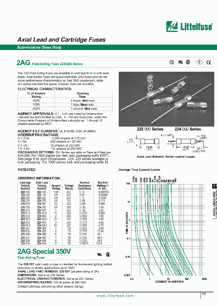 225025_500354.PDF Datasheet