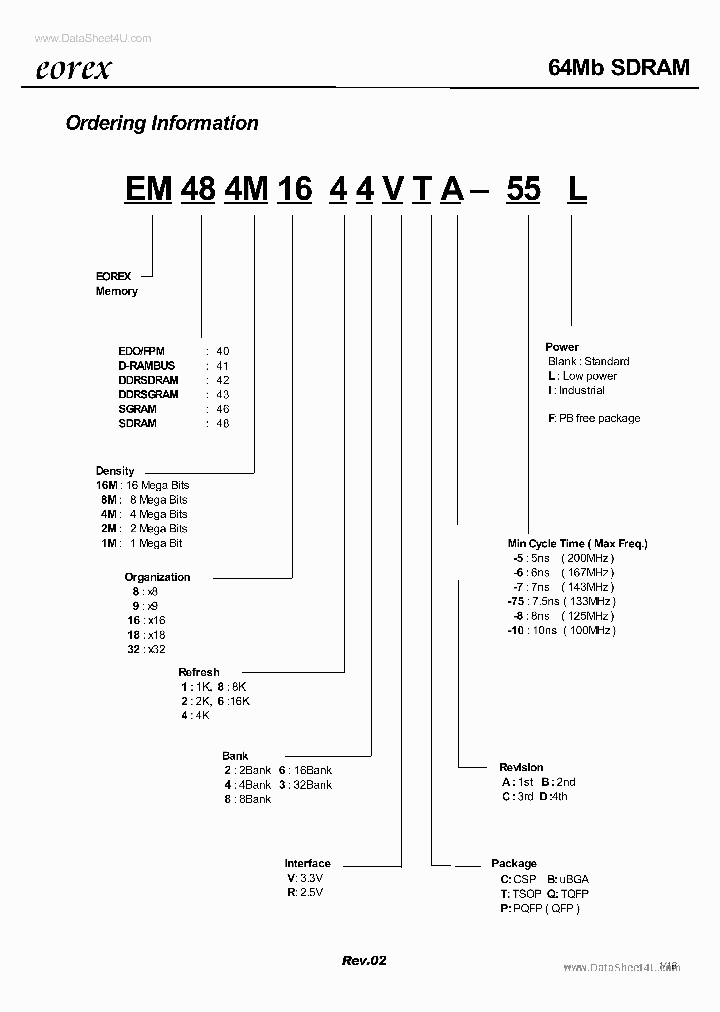M484M1644_469031.PDF Datasheet