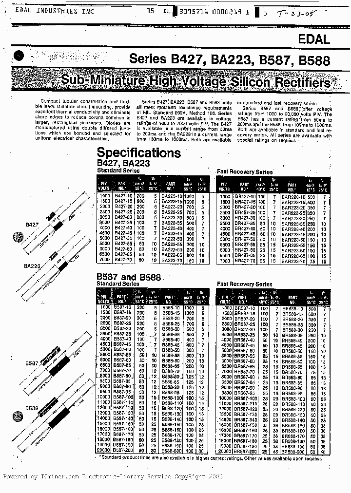 BA223_505257.PDF Datasheet