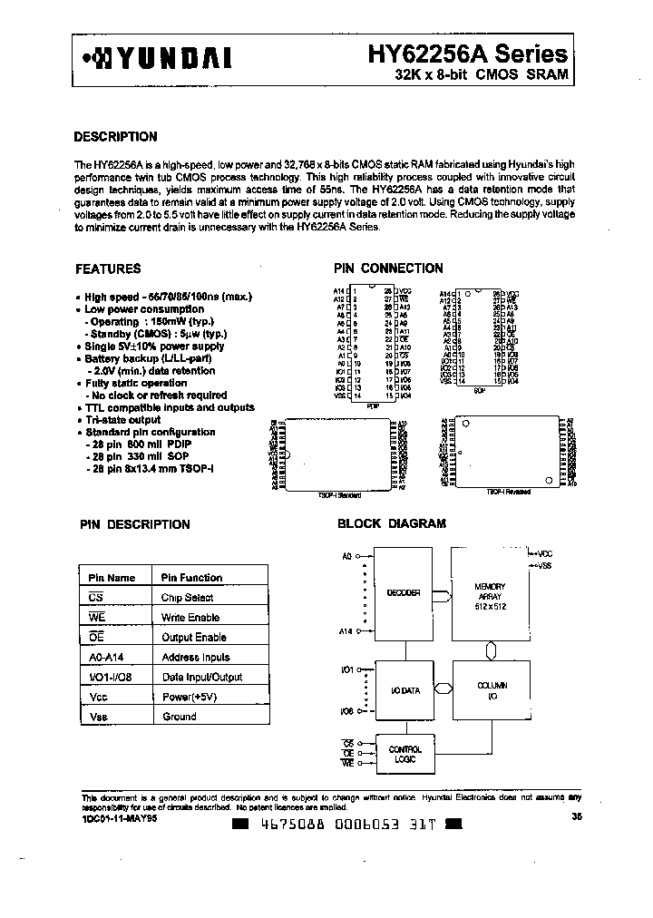 HY62256ALJ-10_507269.PDF Datasheet