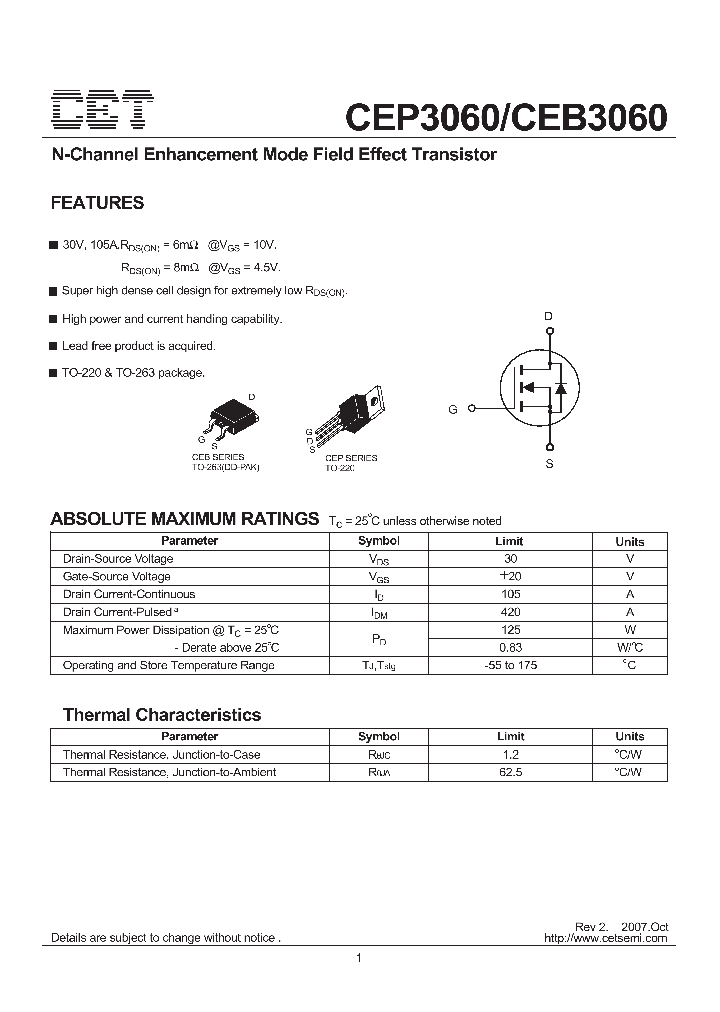 CEB3060_898330.PDF Datasheet