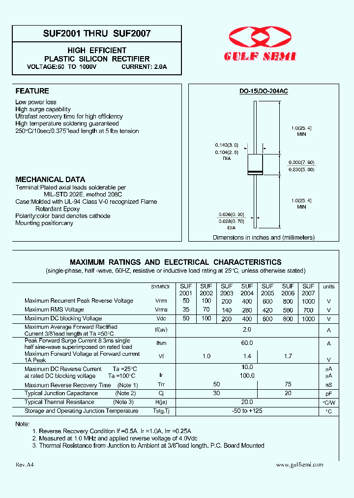 SUF2007_902667.PDF Datasheet