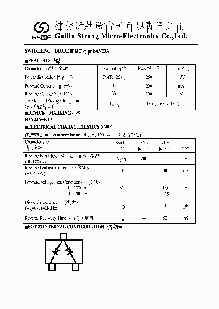 GMBAV23A_908141.PDF Datasheet