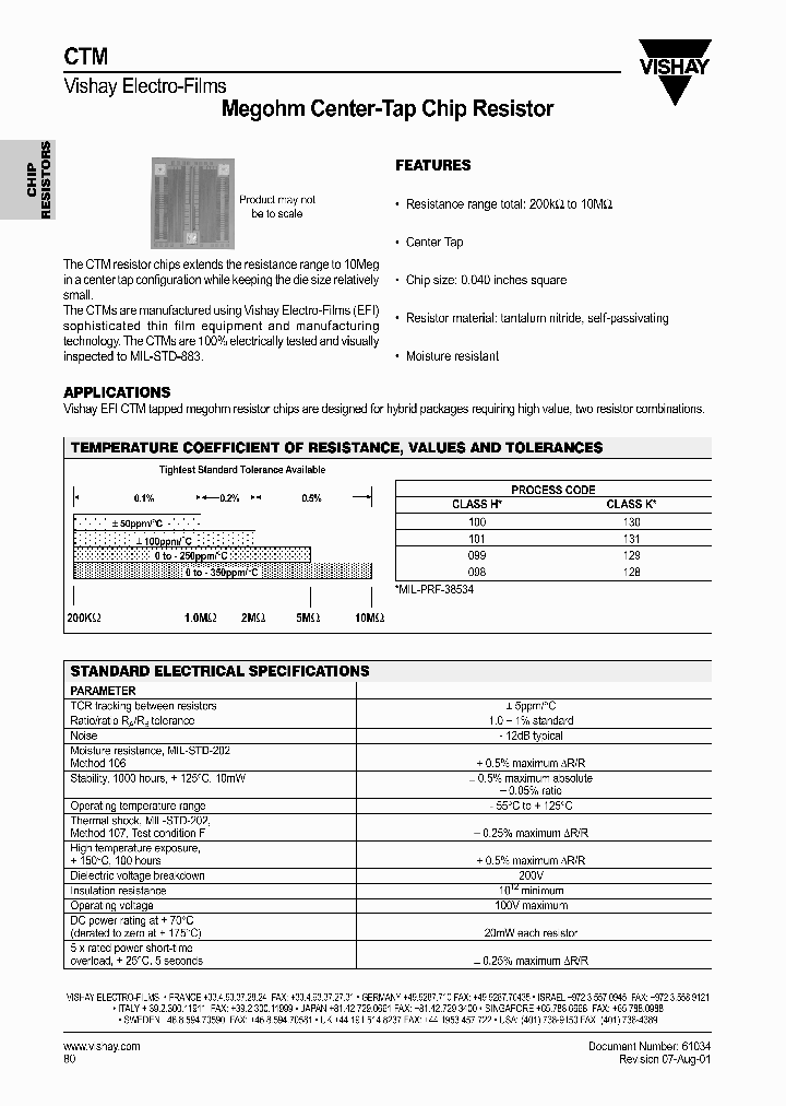 CTM_609866.PDF Datasheet