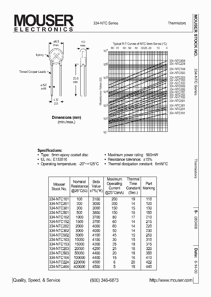 334-NTC102_526246.PDF Datasheet