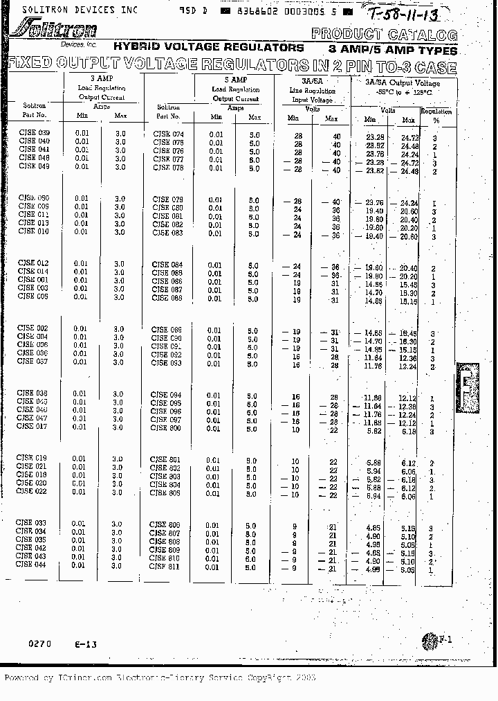 CJSE078_534638.PDF Datasheet