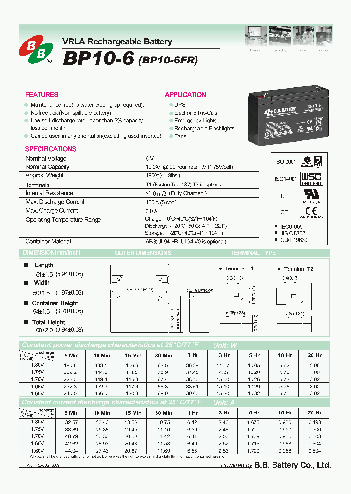 BP10-6FR_919708.PDF Datasheet