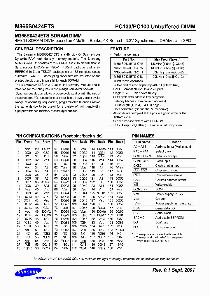 M366S0424ETS_638444.PDF Datasheet