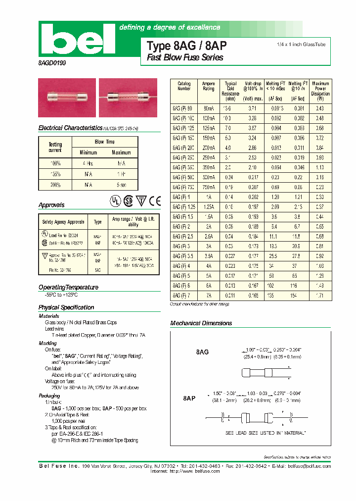 8AP6_556611.PDF Datasheet