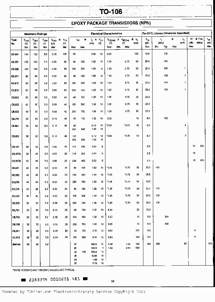 CIL148C_560248.PDF Datasheet