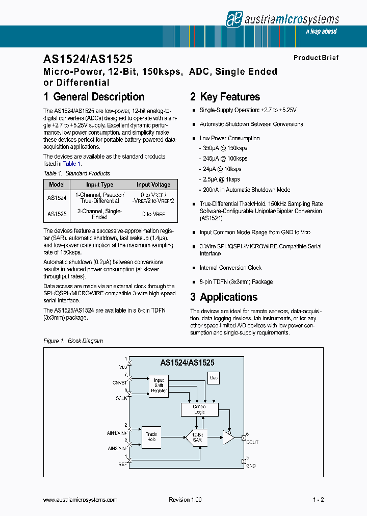AS1524_611638.PDF Datasheet