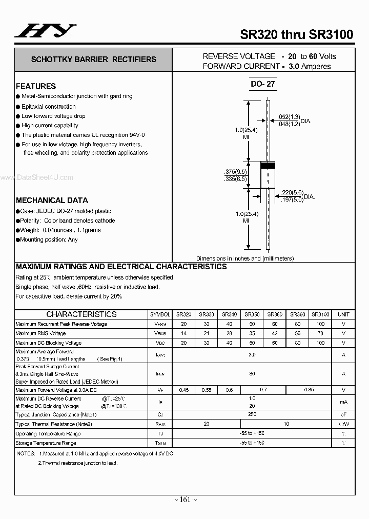 SR330_566435.PDF Datasheet