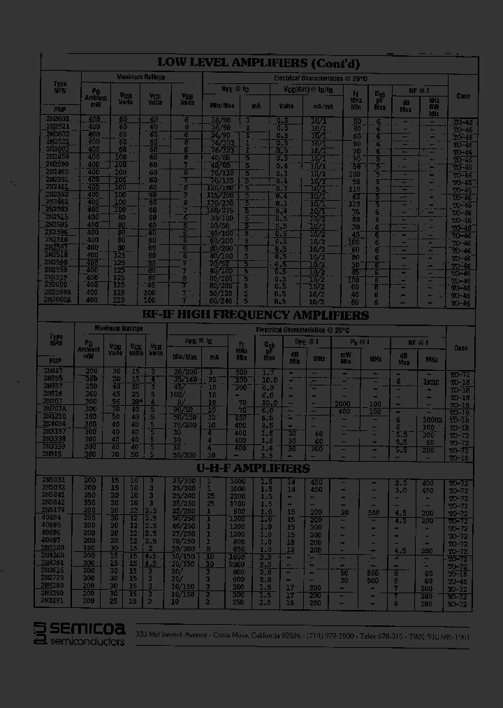 2N2599_737307.PDF Datasheet