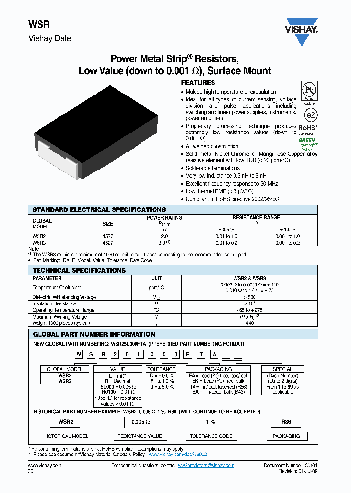 WSR28L000FBA_622948.PDF Datasheet