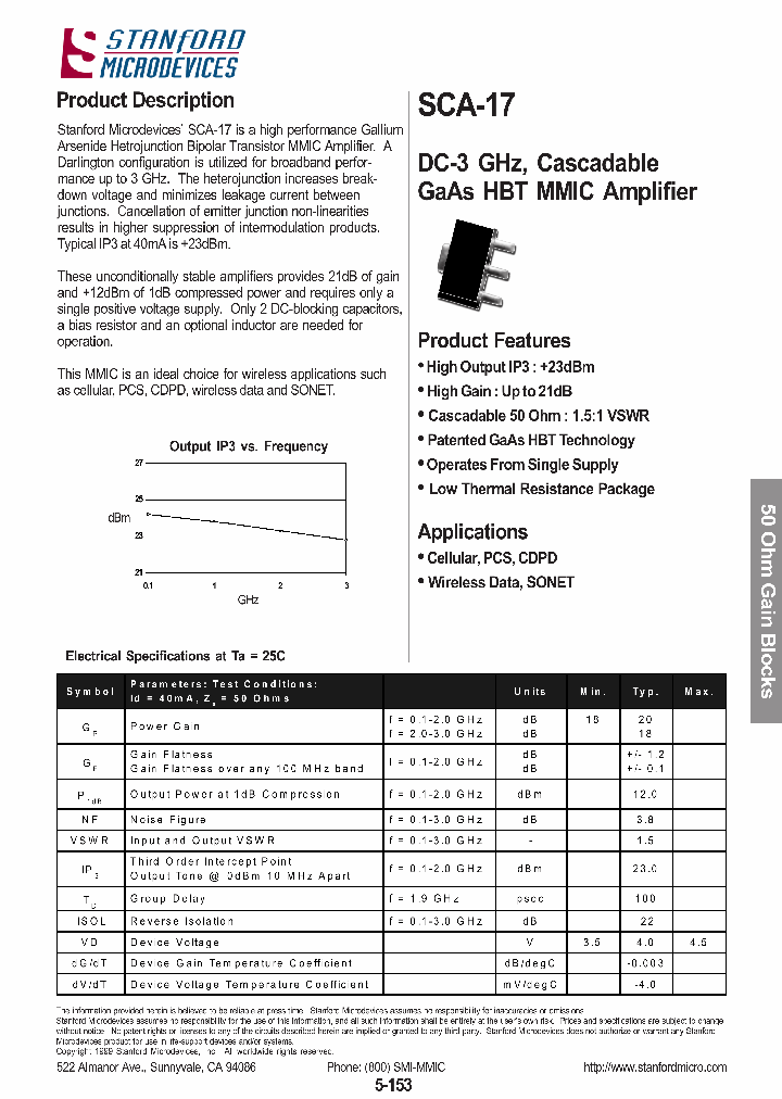 SCA-17_627491.PDF Datasheet