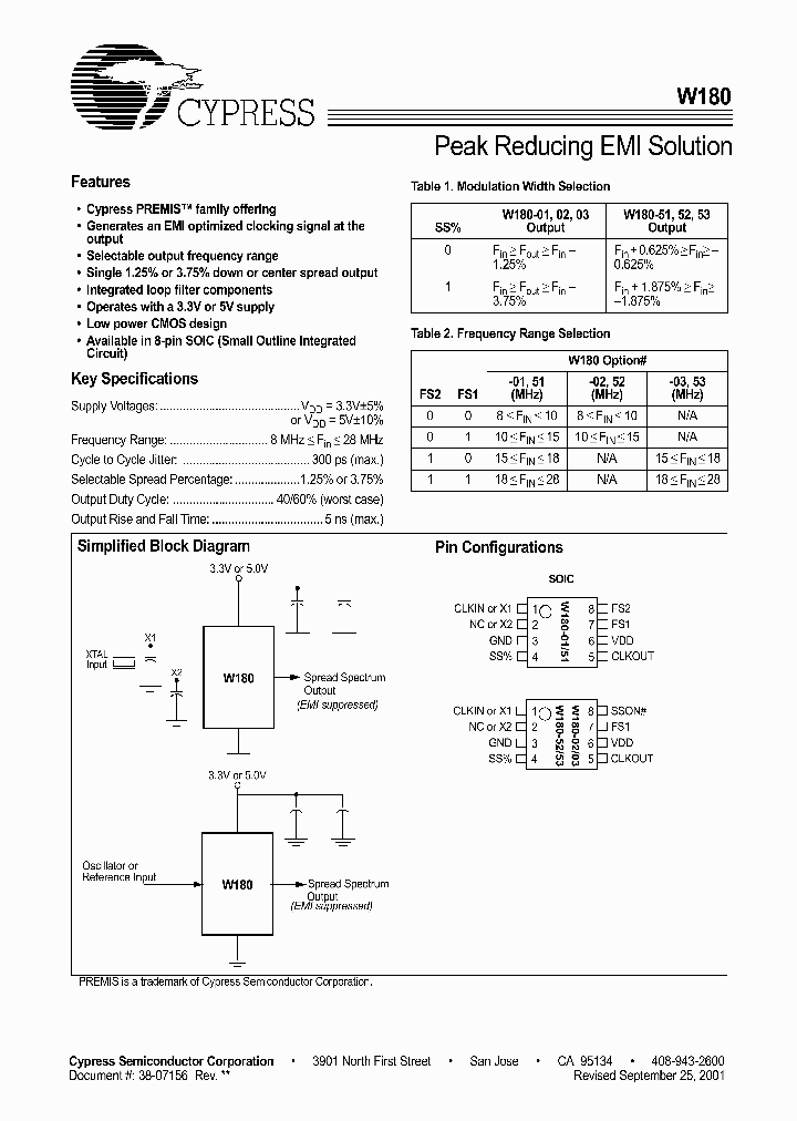 W180-02G_636644.PDF Datasheet