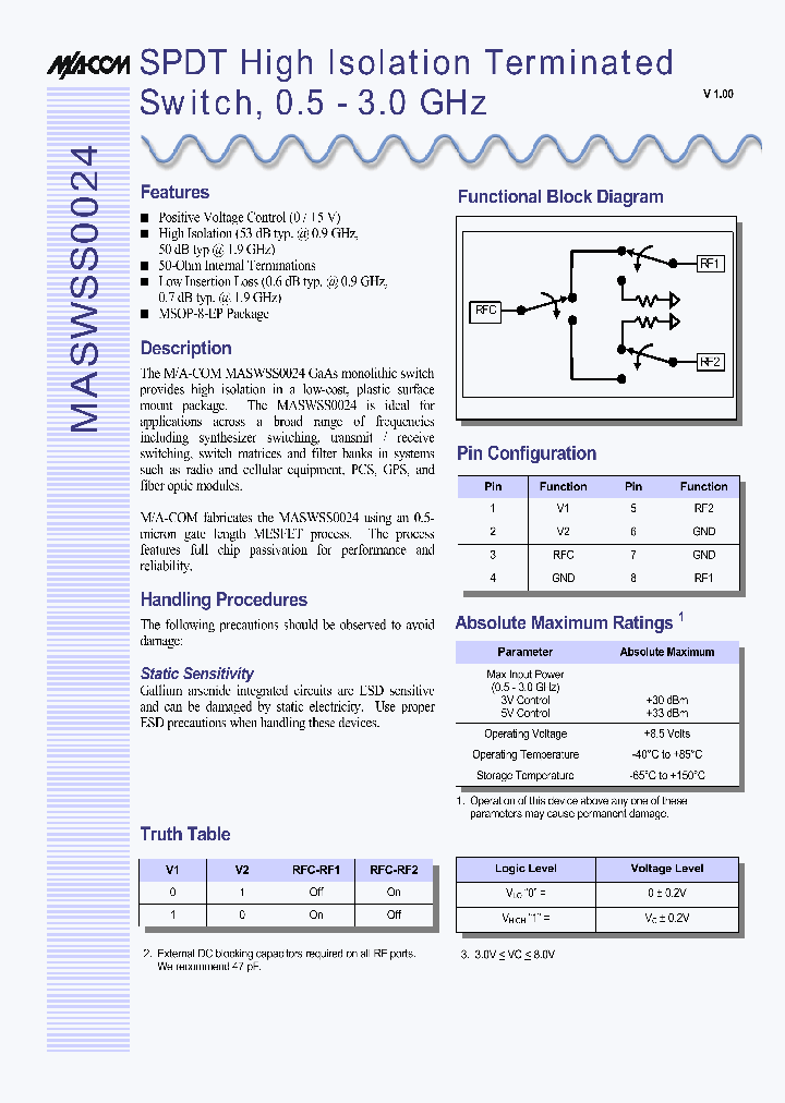 MASWSS0024_877161.PDF Datasheet