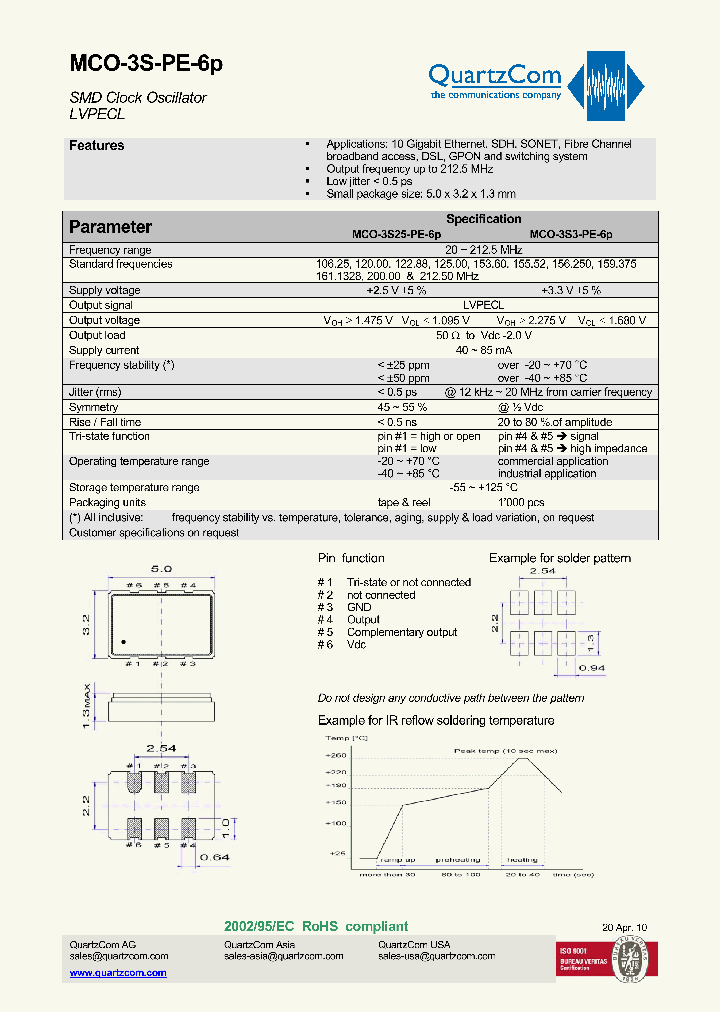 MCO-3S3-PE-6P_986703.PDF Datasheet