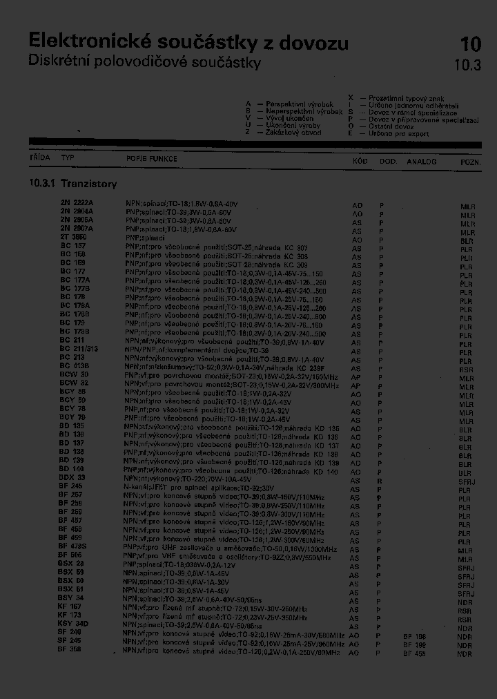 BC157_887589.PDF Datasheet