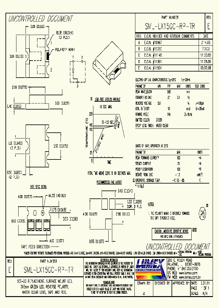 SML-LX15GC-RP-TR_988309.PDF Datasheet